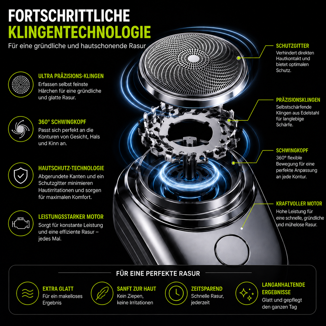 Aufbau der Klingentechnologie des MicroBlade Pro im Detail