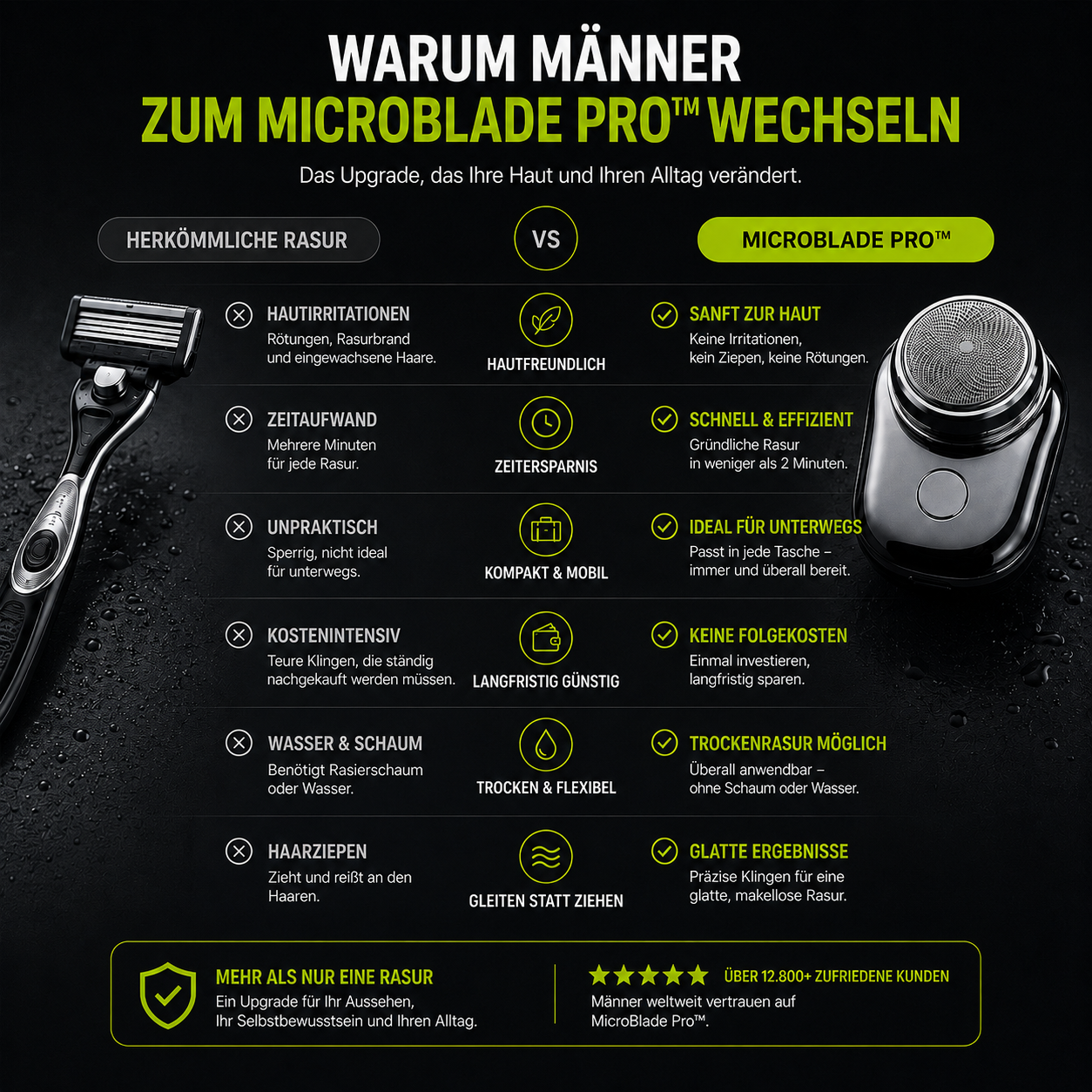 Vergleich zwischen herkömmlichem Nassrasierer und dem MicroBlade Pro